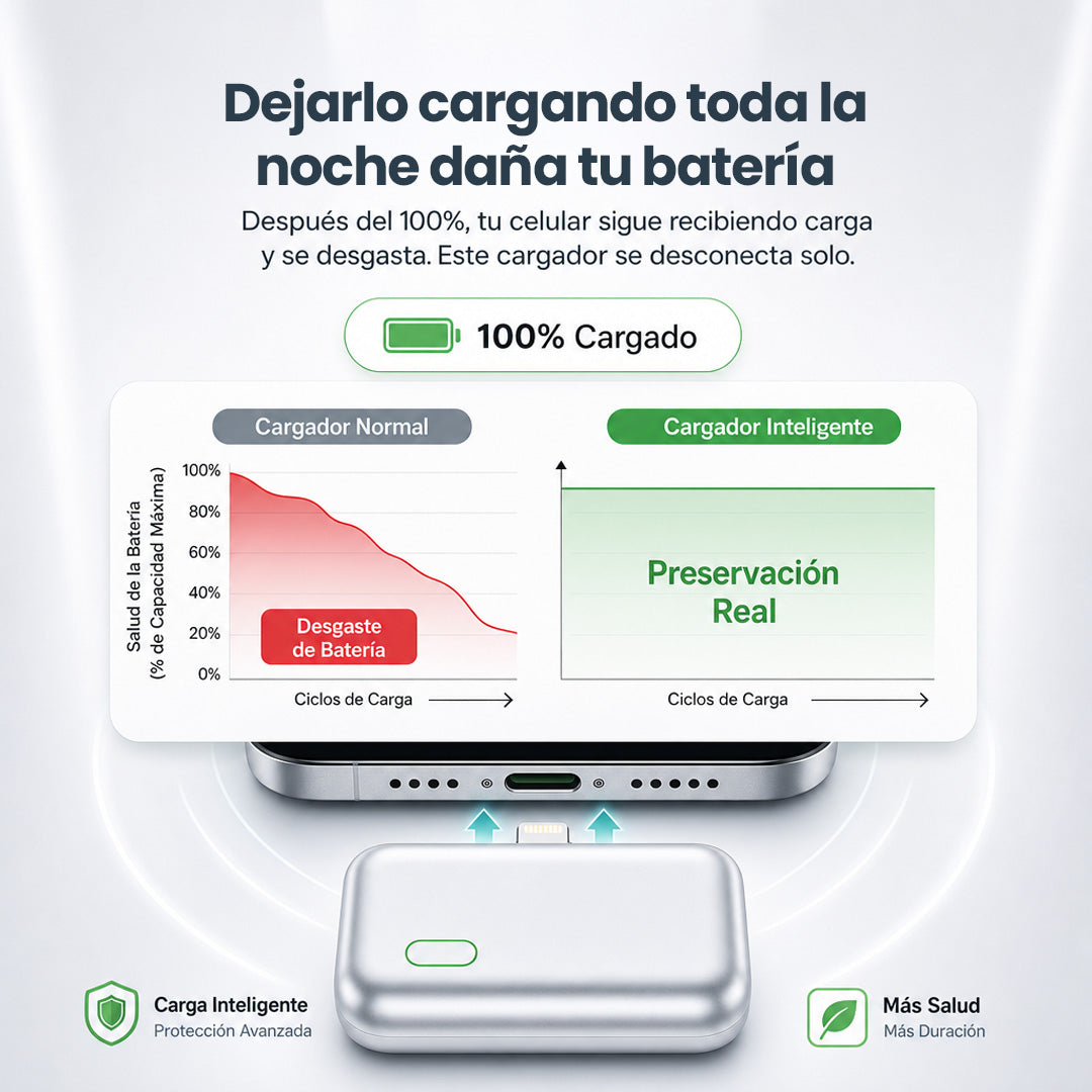 Cargador Inteligente — Se desconecta solo al 100%